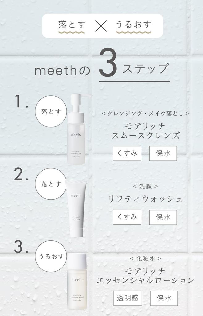 Meeth Starter Set Skin Care Set with Original Pouch (Cleansing/Facial Cleanser/Lotion) 3-Piece [Trial Set/Travel/Pore Care/Lotion]