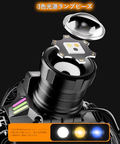 LED Headlamp [2025 Exclusive - White, Yellow, and Blue - 3 Light Sources] Ultra-Bright 150,000 Lumens, Powerful, Digital Battery, USB Rechargeable, 4