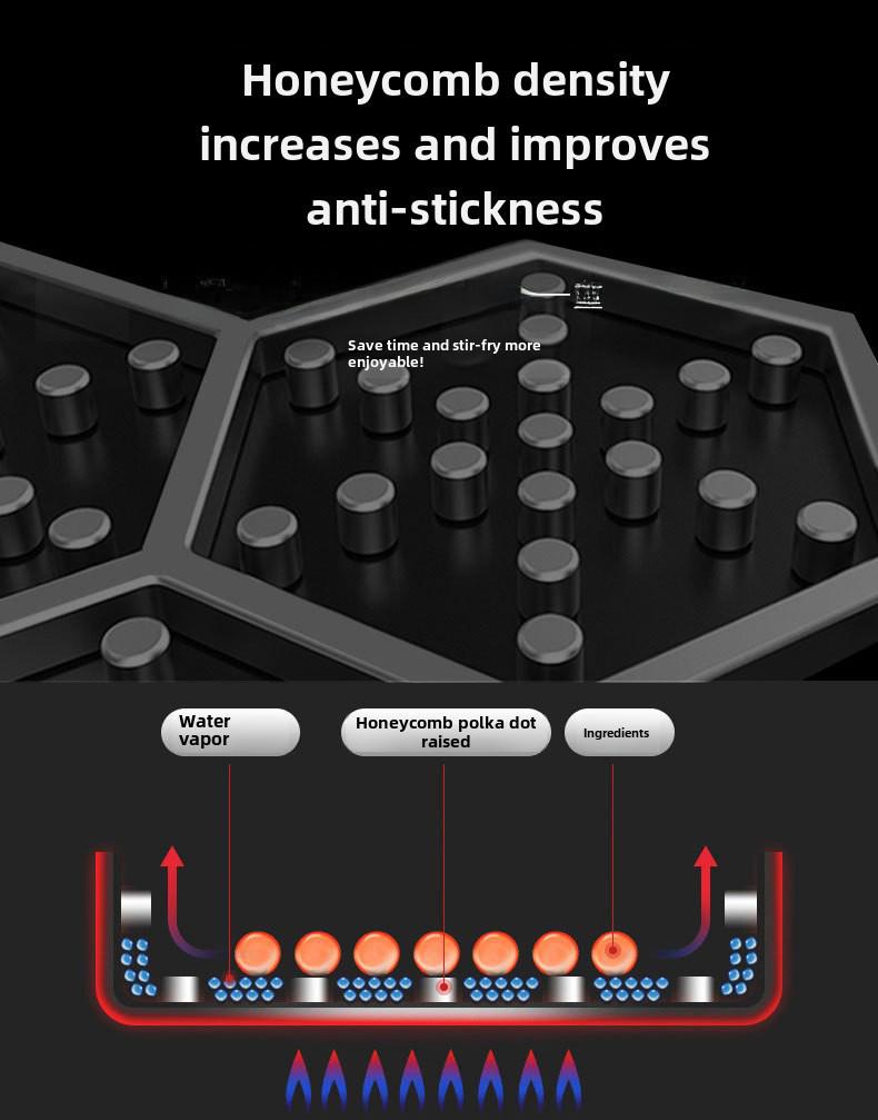316 Stainless Steel Non-Stick Frying Pan for Electric and Open Flame Stoves, Less Smoke, Ideal for Cooking Steak.
