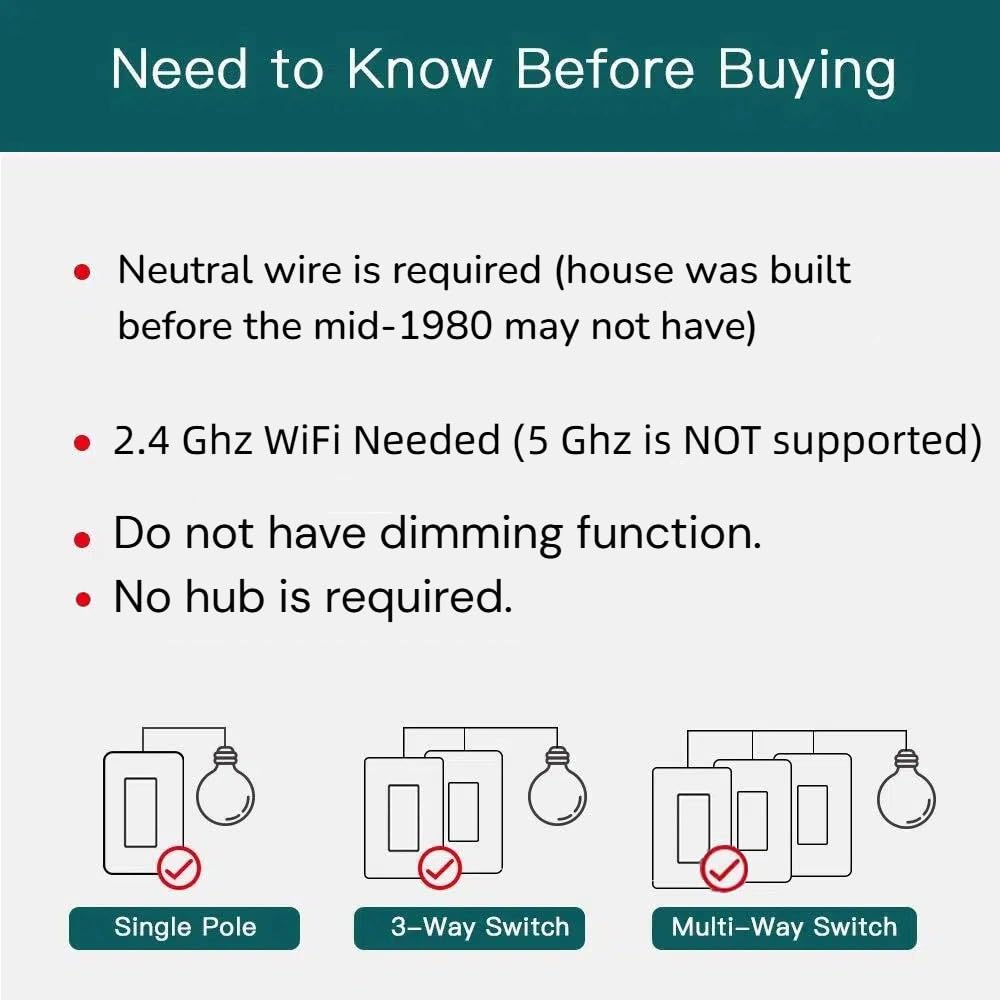 TREATLIFE 3 Way Smart Switch 4 Pack, 2.4GHz WiFi Smart Light Switch 3 Way, Works with Alexa, Google Home and SmartThings, Remote Control, FCC,