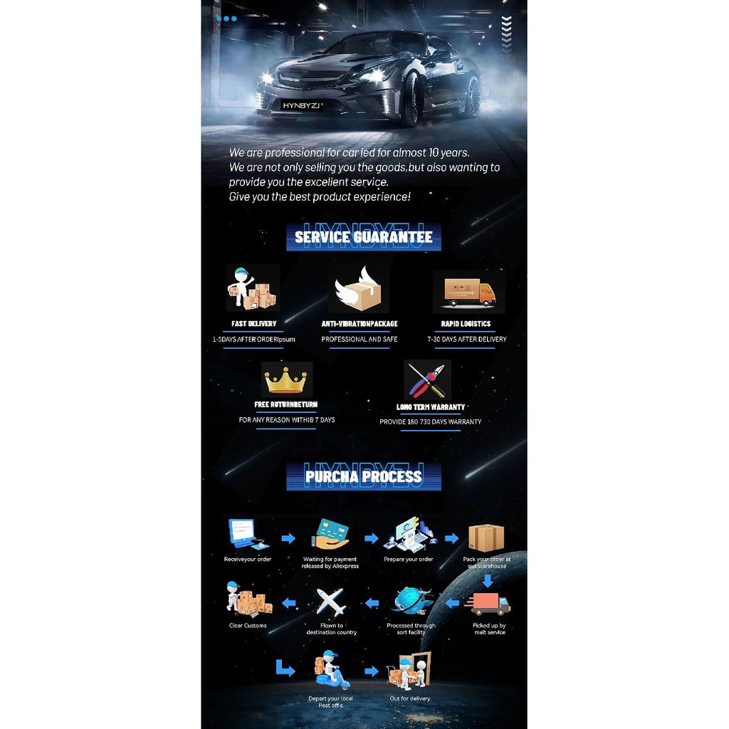 8000W 12800000LM H7 H4 Led Headlight 9054 CSP Canbus H1 H3 H11 9005 HB3 9006 HB4 9012 9007 H13 Turbo Lamp Car Led Headlamp 12V