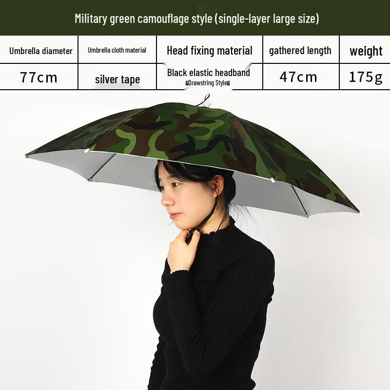 Hands-Free Рыболовная Шляпа-Зонт Nanqiao