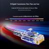 BIAZE Cat6A 10 Gigabit Slim Ethernet Patch Cable