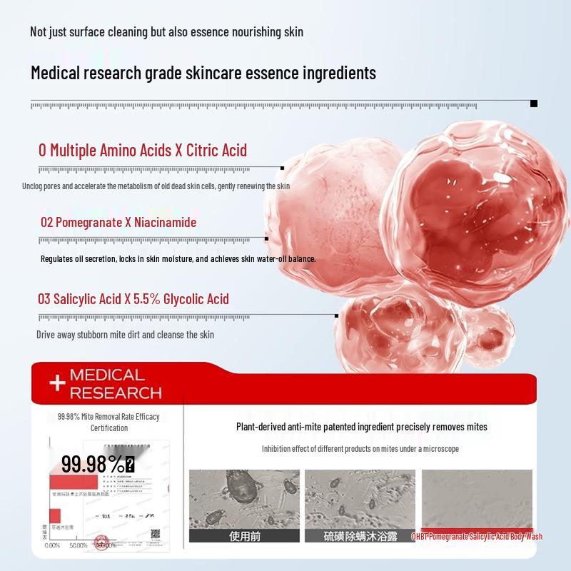 YANGMI Long-Lasting Fragrance Shower Gel