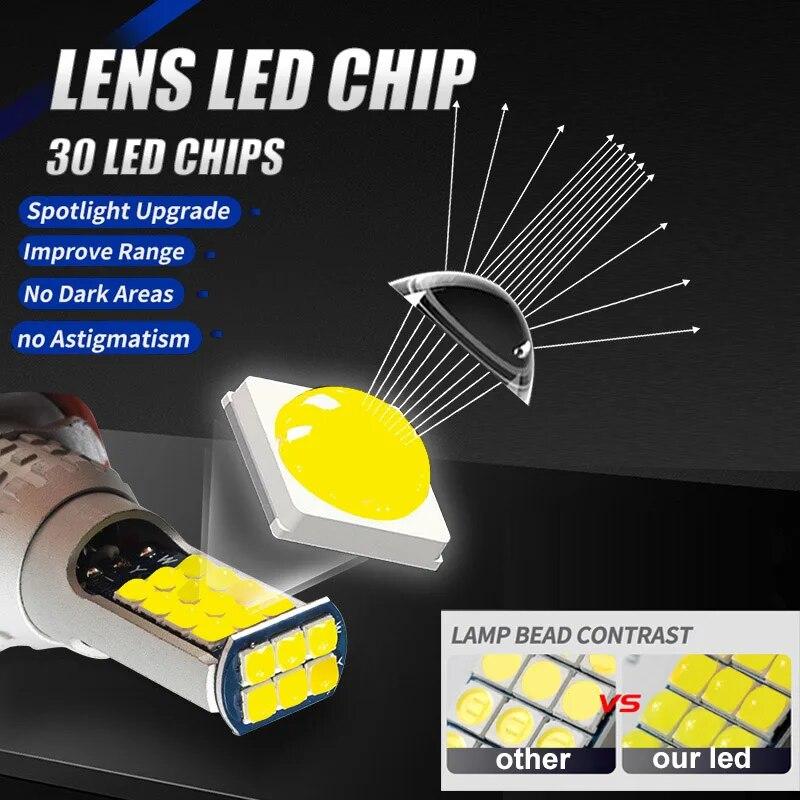 2pcs Led Car Fog Lamp For Renault Kadjar 2015 2016 2017 2018 2019 2020 2021 Front Fog Light Bulb Car Accessories Canbus