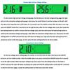 LCD Display Battery Power Monitor with  QC3.0 USB Type C Port for Electric Vehicle Solar Car Lithium Lead Acid Batteries
