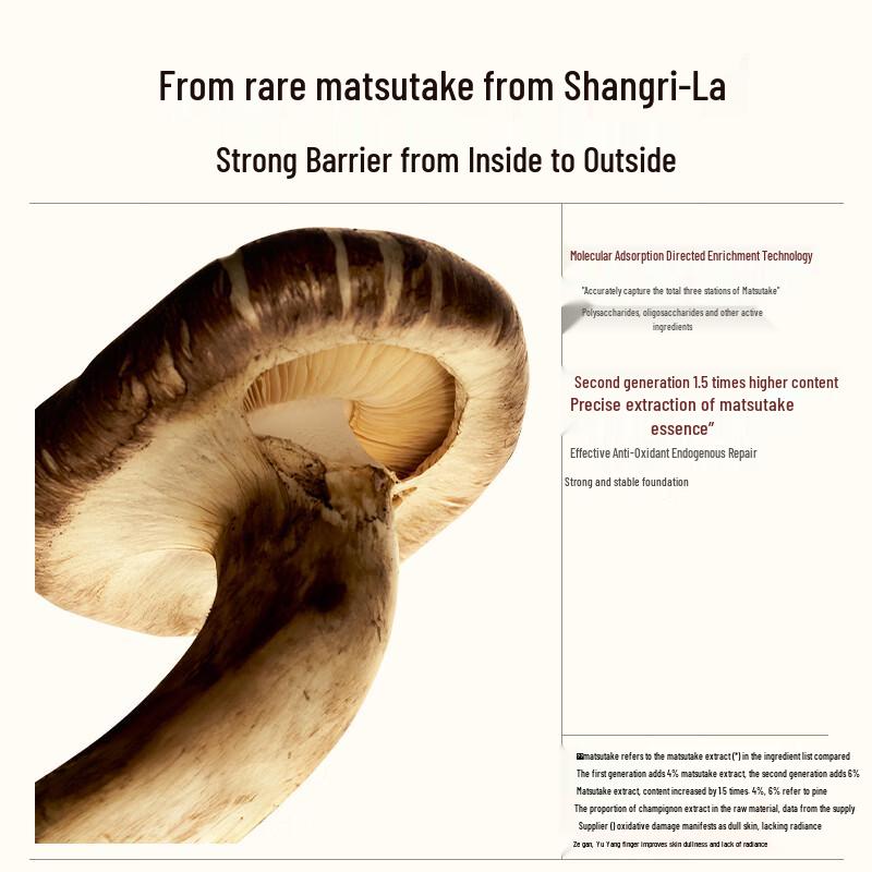 She Log Matsutake Skincare Gift Set