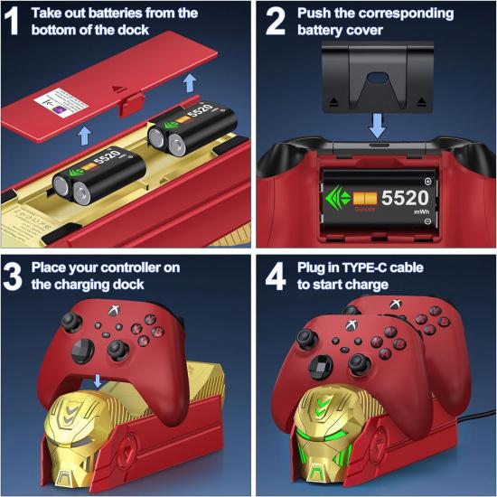 Charger Station for Xbox One/Xbox Series X/S Controller with 2x5520mWh Batteries and 4 Covers,Dual Charging Dock with Xbox Rechargeable Battery