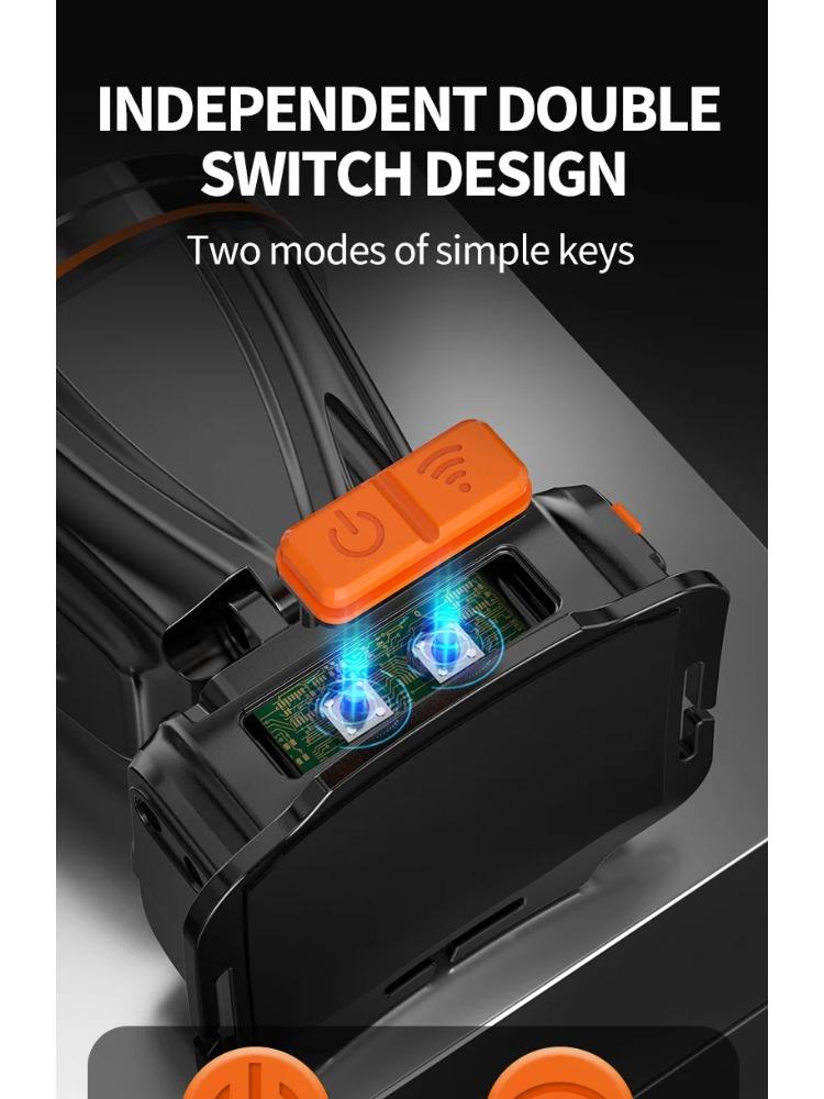 New Powerful LED Headlamp Type-C Rechargeable Headlight Fishing Outdoor Camping Head Lamp Built In 4000mAh Li-Battery Flashlight