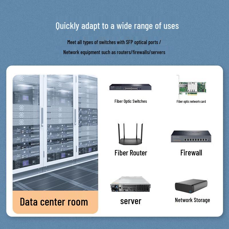 netLINK Gigabit SFP Optical Module