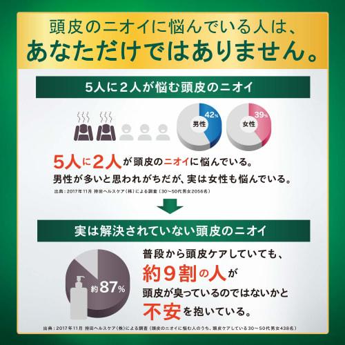 Mochida Healthcare Collage Furfur Premium Shampoo Refill 340ml