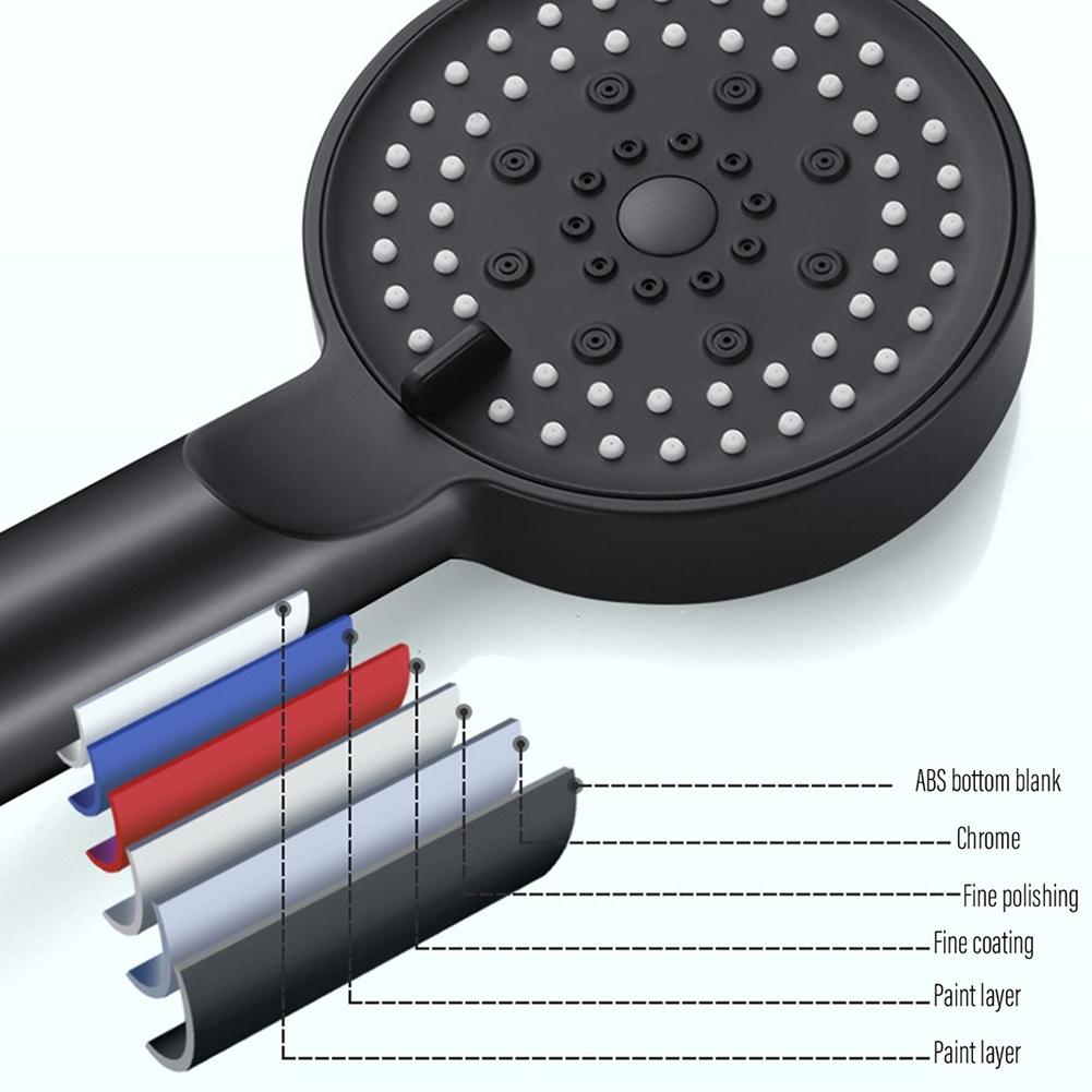 Cap de duș îmbunătățit Cap de duș de mână pentru baie Plastic ABS