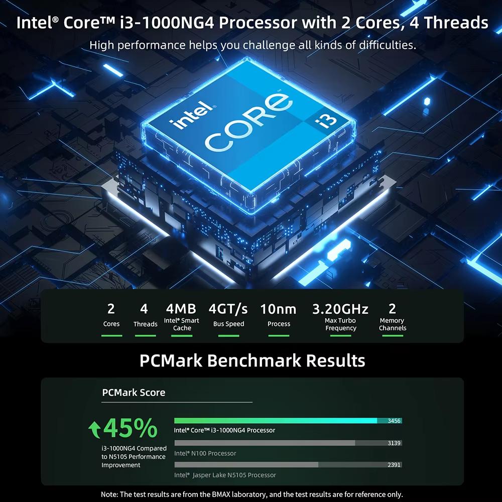 BMAX B6 Plus Mini PC Intel Core i3-1000NG4 Up To 3.2GHz, 12GB LPDDR4 512GB SSD Wi-Fi 5 BT 4.2 3.5mm Audio Windows 11 Pro