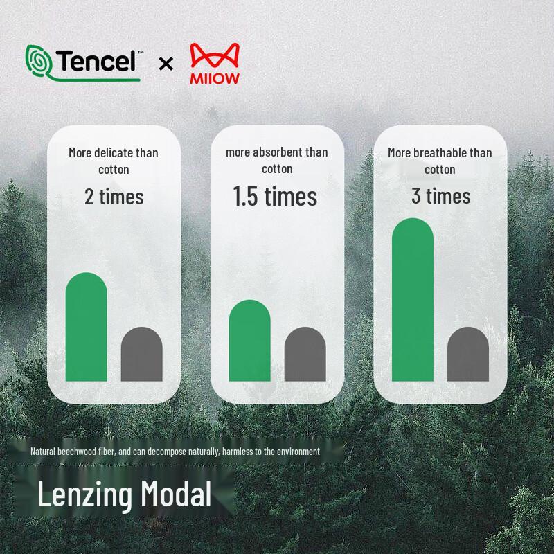 MaoRen Women's Seamless Modal Silk Blend Mid-Waist Briefs