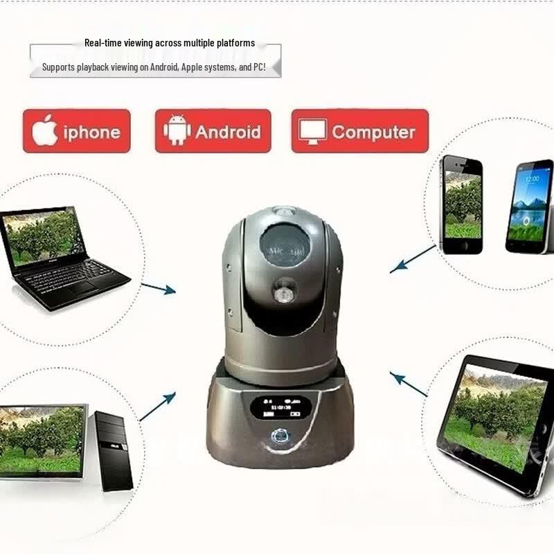 Haiyu Vision M91 5G/4G HD Network Surveillance Camera