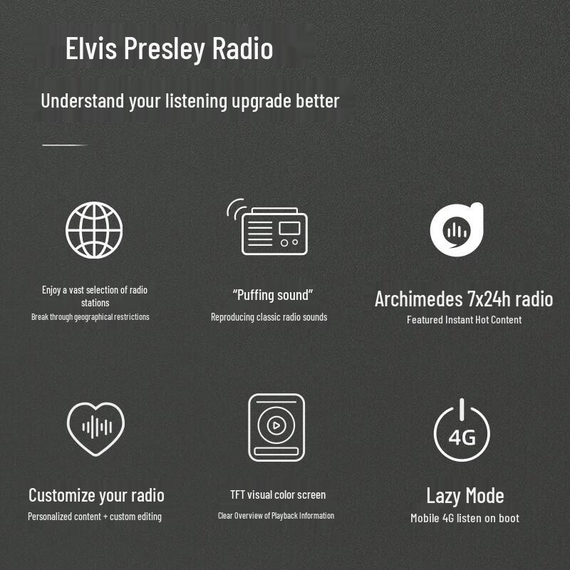 Mao King Archimedes SR1 Portable Bluetooth Radio Speaker