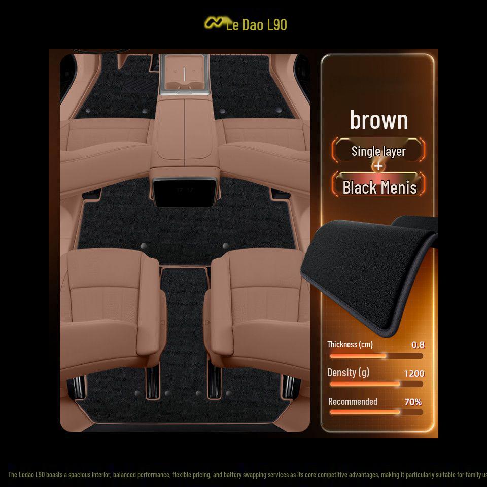 Compatible with L90: TPE Car Floor Mats & Accessories for 25 Models