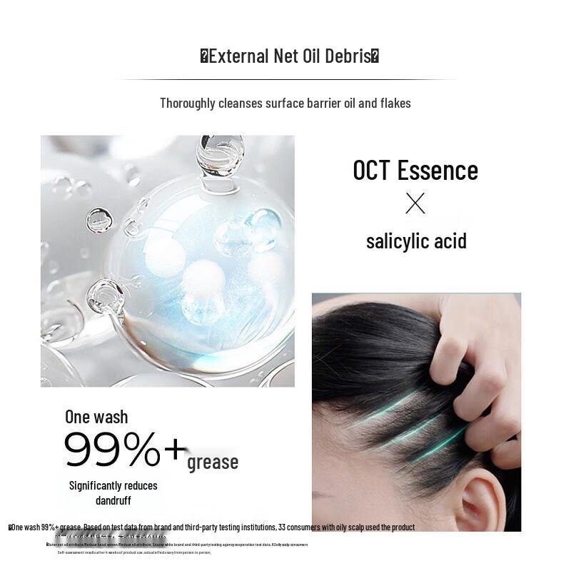 Schwarzkopf Oil Control Purifying Shampoo & Salt Mud Set