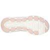 Skechers Dlux Walker Sport Tendencia Zapatillas de Estilo de Vida Bajas para Mujer Azul Rosa Blanco 149357-OFPK