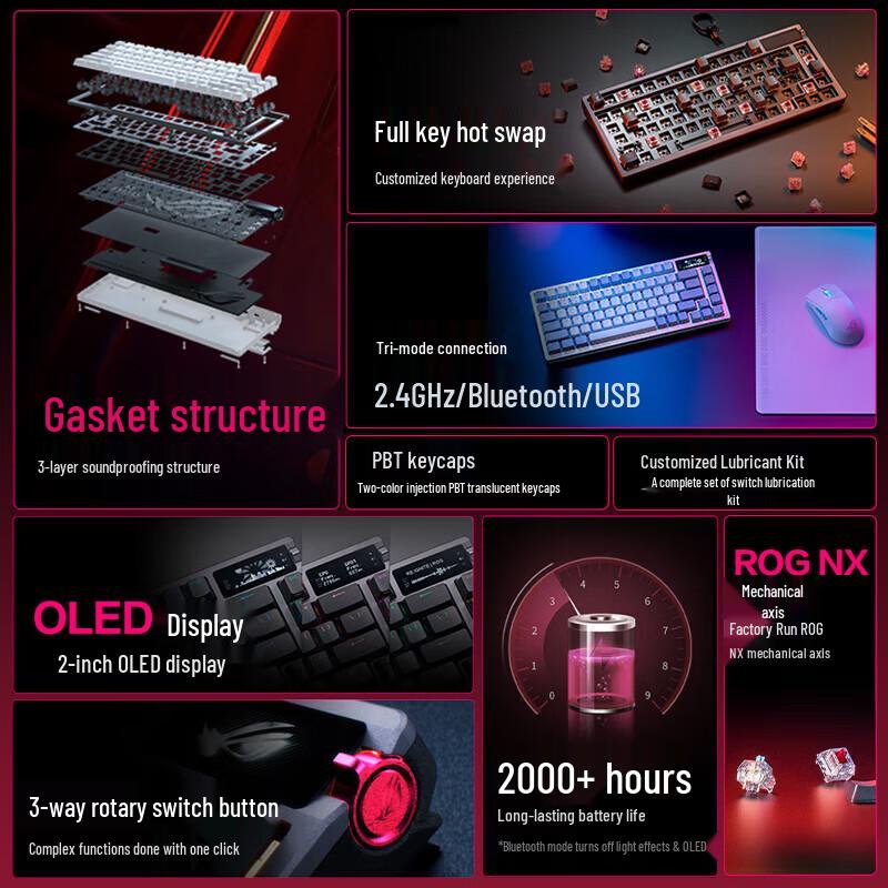 

ROG Night Demon 75% Wireless Mechanical Gaming Keyboard