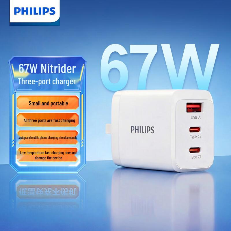 Philips High-Speed GaN Chargers & PD Cables