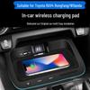 Wireless Fast Charging Plug-In for 20-23 Toyota RAV4/Wilanda Console Modification