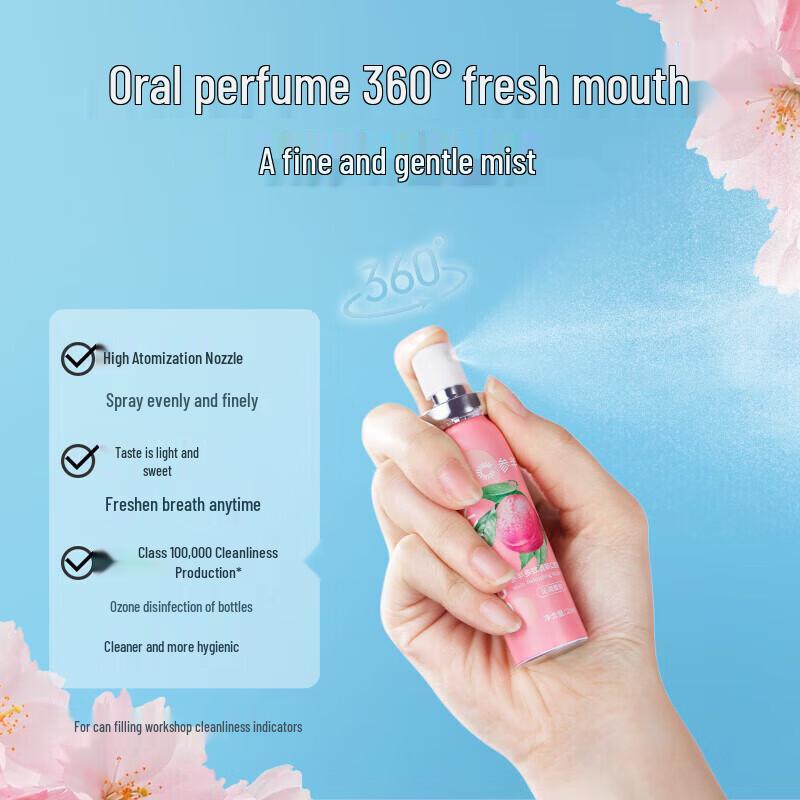 Canban Probiotic Oral Spray