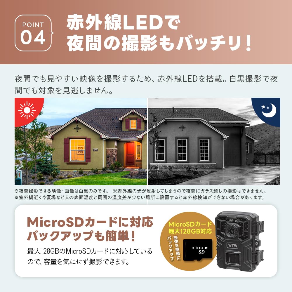 WTW Tsukamoto Radio Trail Security 64 million pixels still 2 million pixels night dry MicroSD no power supply no internet reliable domestic support