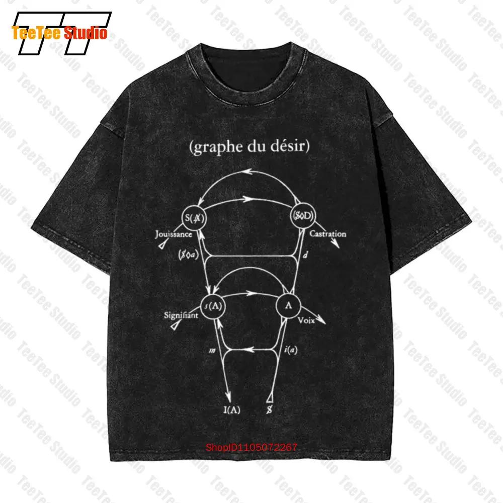 Lacan Graph Of Desire Philosophy Vintage Oversized TShirt 40X1 S