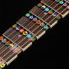 Instrumente cu coarde – Accesorii pentru instrumentele cu coarde