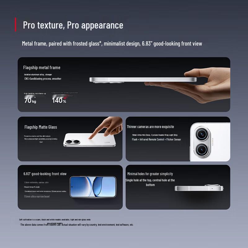 Xiaomi Redmi Turbo 4 Pro 5G Smartphone (CN version)