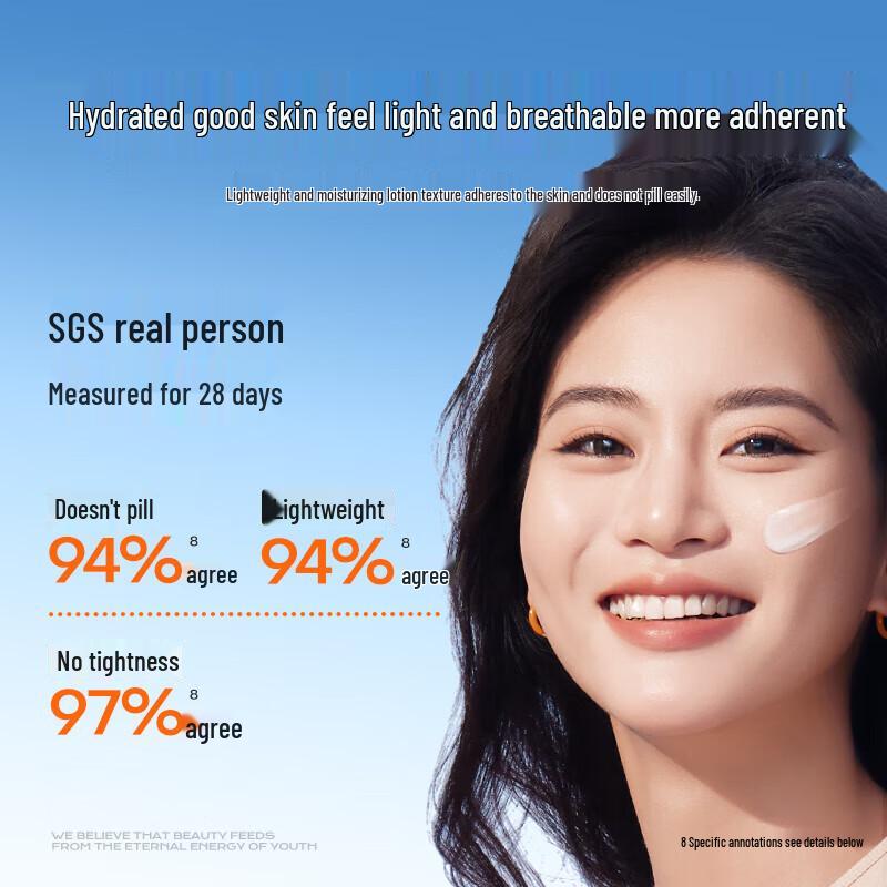 Mistine Water-sense Matte Facial Sunscreen