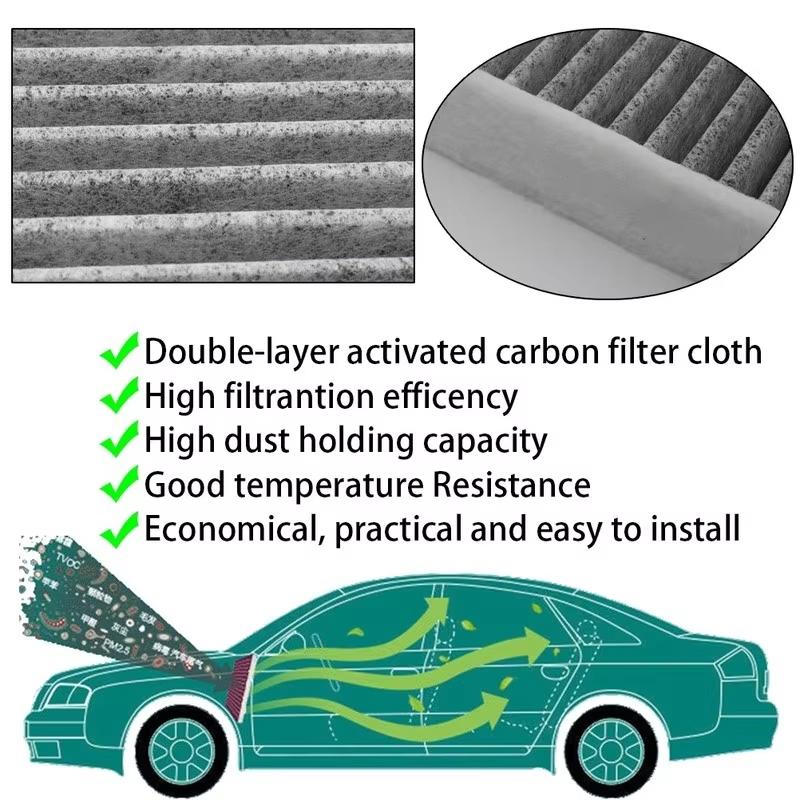 Car Conditioning  Air Filter Suitable for Volkswagen Golf 7 Lingdu A3 Tiguan Maiten Air Conditioning Filter 5Q0819653