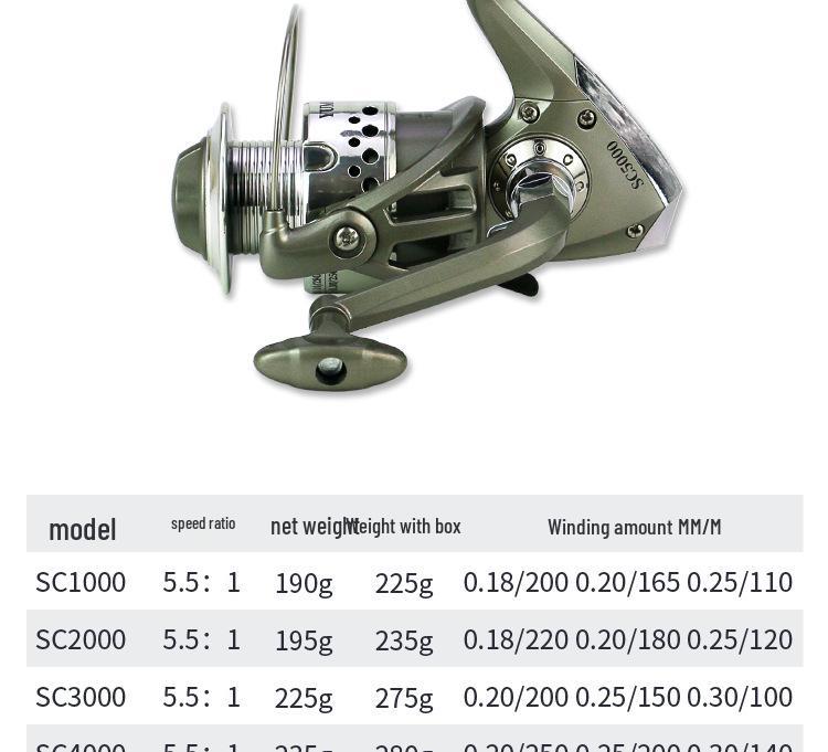 Carretel de Pesca Spinning Eletrogalvanizado YUMOSHI
