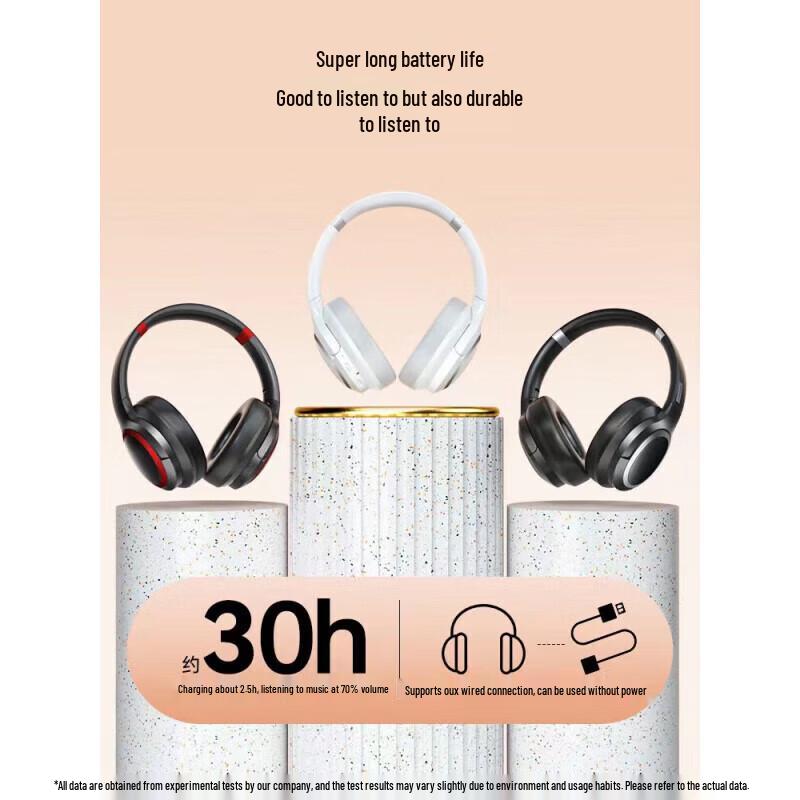 ThinkPlus TH40 Aktive Geräuschunterdrückung Over-Ear-Kopfhörer