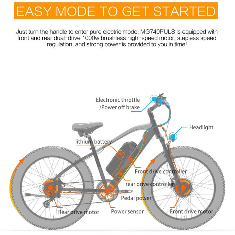 LANKELEISI MG740PLUS 2000W Dual Motor Electric Bike, 48V 20Ah Full Suspension Fat Tire Off-Road E-Bike for Adult