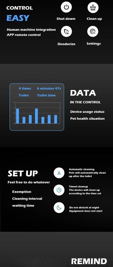 New MAX-2 Self-cleaning Cat Litter Toilet, Sand Proof and Leak Proof Enclosed Cat Toilet, Intelligent Remote Control