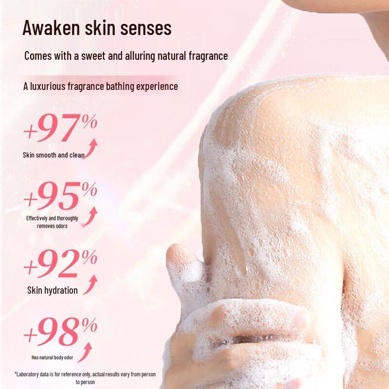 UNI CAT Peach White Tea Perfume Shower Gel