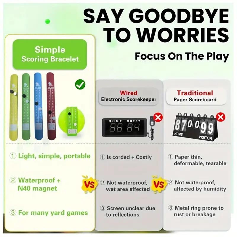 4Pcs Pickleball Scorekeeper Wristbands Quick-Score Playback Design Adjustable Grip Compatible With Pickleball Table Tennis