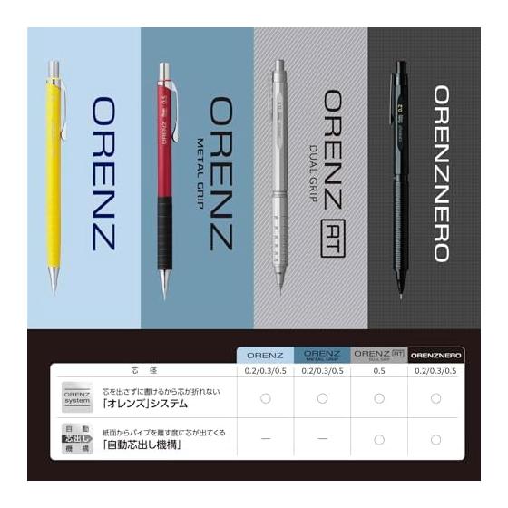 Pentel Orenz Metal Grip Mechanical Pencil, 0.5mm, Turquoise Blue Barrel, XPP1005G2-RS2