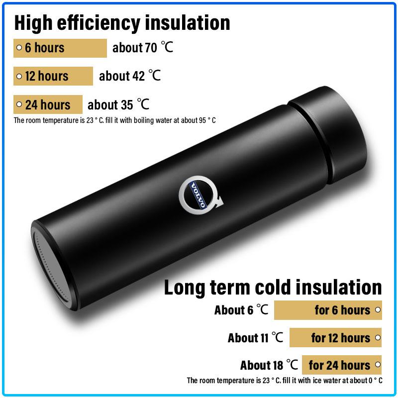 Bouteille Thermos Intelligente pour Voiture Avec Affichage de Température Tasse à Café Pour Volvo XC60 XC90 S60 S80 S40 V40 V60 V70 V50 XC70