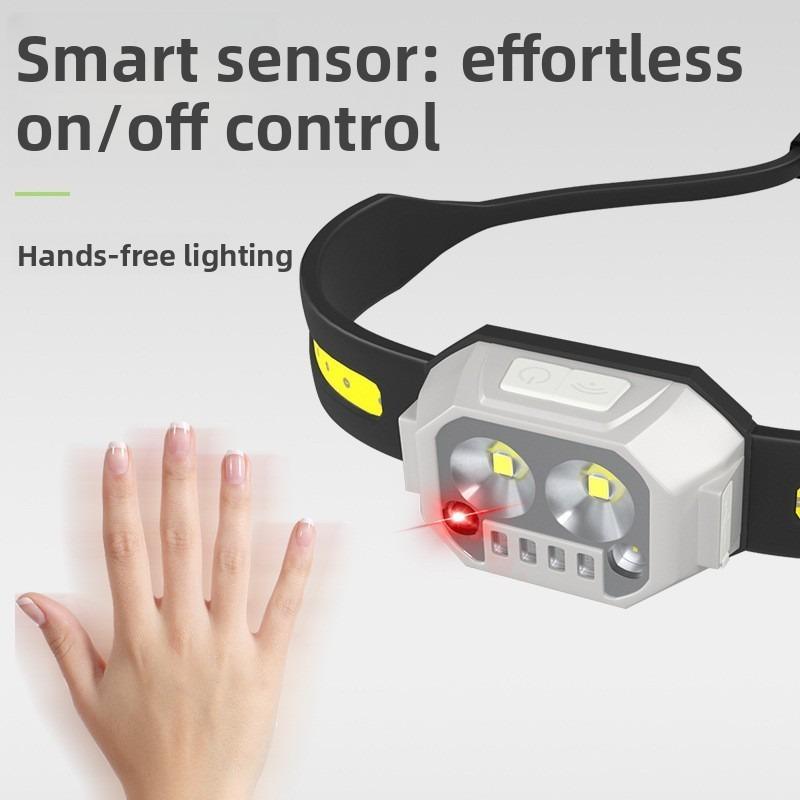 Dual-Light Sensor Super Bright Headlamp - New Rechargeable Silicone Model, Long-Life Li-Ion, Head-Mounted for Cycling