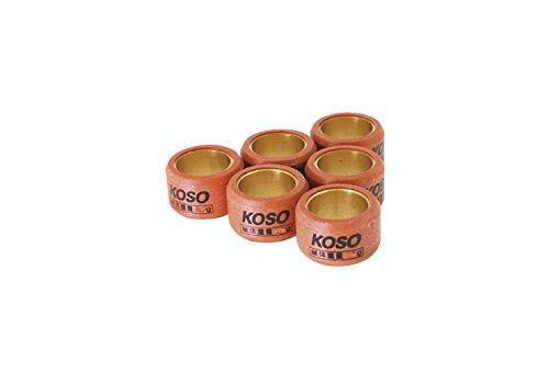 KN Planning Cygnus X BW S125 Majesty 125 Majesty S Вес