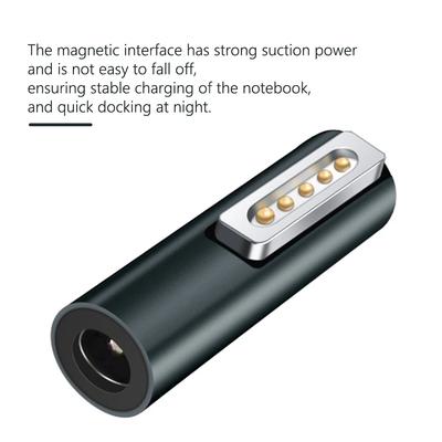 Handyzubehör – Handy-Adapter