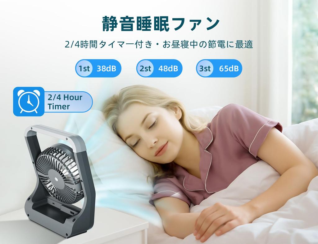 Rechargeable Desk Reverse for Camping and Office Use Fan, 10,000mAh, 3-Level Adjustment, 2/4-Hour Timer, 180-Degree Rotation, Charging,