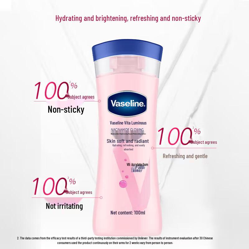Vaseline Beauty Gift Set for Her