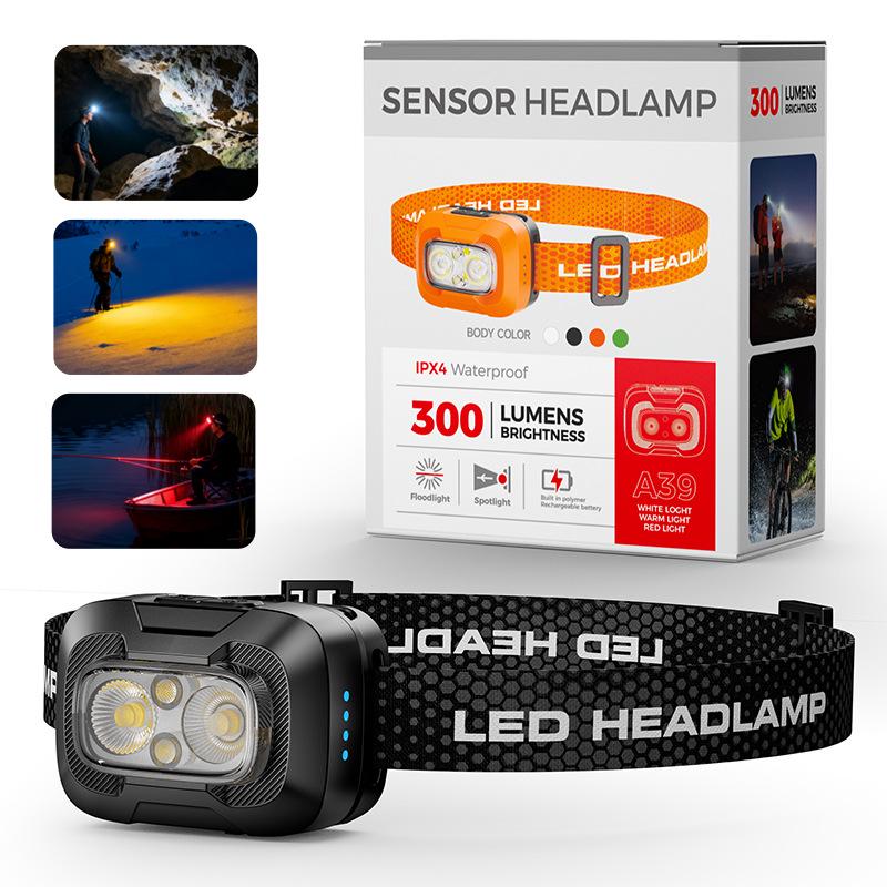 Customizable Outdoor Induction Headlamp: High Power, Bright Lumens, Long Battery Life, Super Bright for Fishing