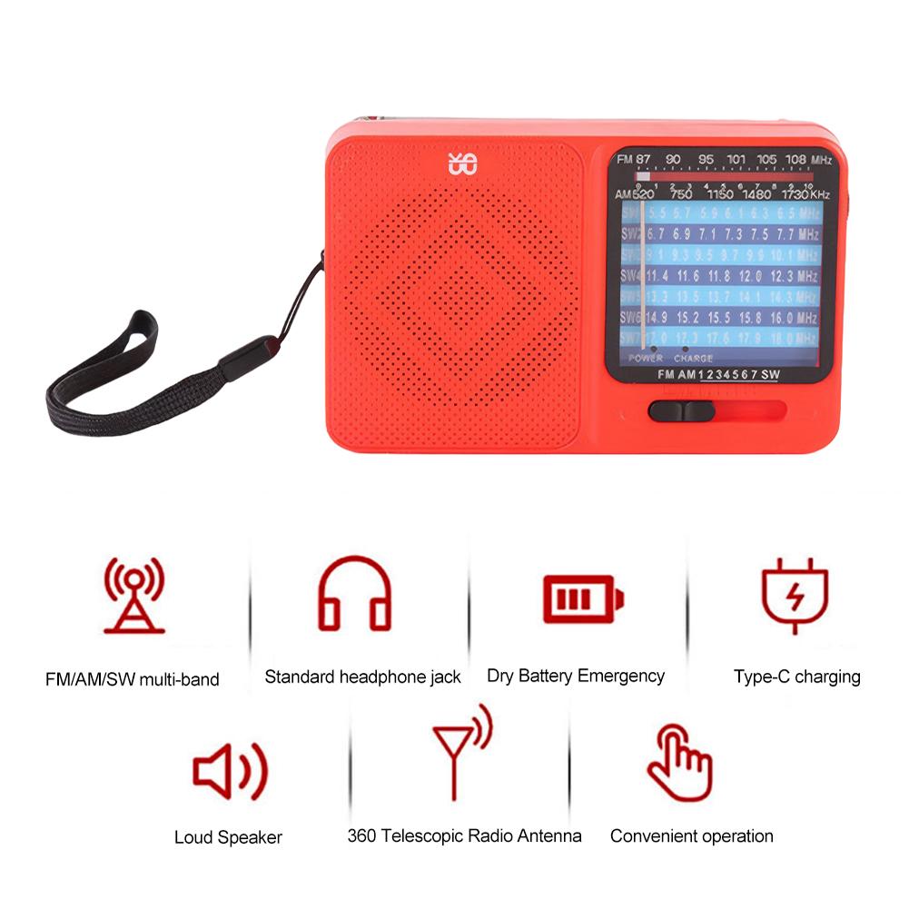 FM AM SW Radio with Headphone Jack Pocket Radio Battery Operated Radio for Elderly