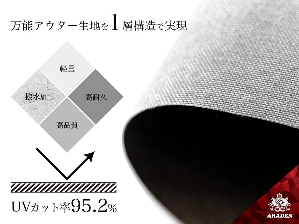 Aladen Hood Protective Cover, Compatible Standard: Car Length 16.6 - 192.9 Ft (4.20 -