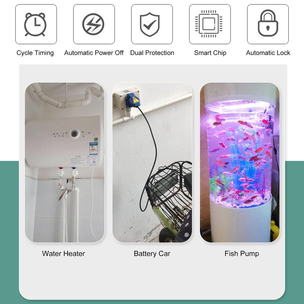 Atyhao Mechanical Indoor Power Outlet Timer with 15-Minute to 24-Hour Countdown and Automatic Shut-Off for Appliances - Energy-Saving Power Socket
